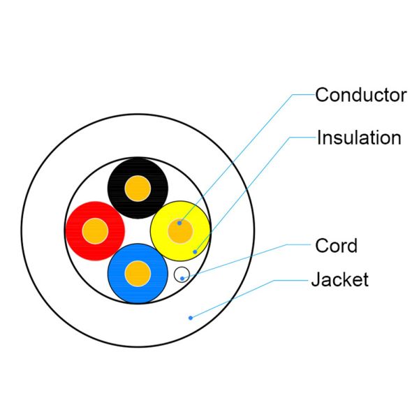 Медное проводниковое защищенное 4/6/8/12 ядро сигнализационного кабеля для Италии/Франции/Великобритании/ЮАР