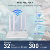 CPE inalámbrico de 300Mbps 3LAN 1 WAN Sim Card Modem Router para la exhibición del indicador del LED
