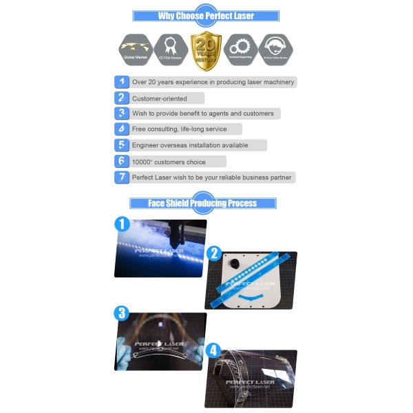 Лицевой щит PET лист 100w Co2 лазерная гравировка машина гравировка для ткани резины фанеры стекло автокормление
