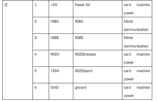 Регулятор обязанности DC CE регулятора электротранспортов PWM OCPP