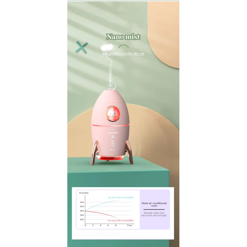 Mini Low Noise Ultrasonic Air Humidifier Aromatherapy Room Humidifier Rocket Shaped