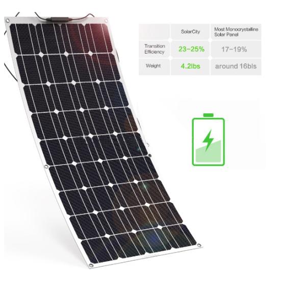 Panneau solaire semi-flexible de 200W Panneaux solaires à film mince de 18V 36V 48V 72V 100W 150W