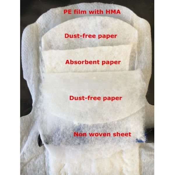 Disposable Cotton Sanitary Napkin