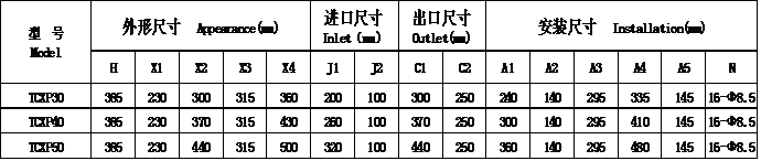 11000 разделитель высокой интенсивности оборудования 125mm магнитного разъединения гаусса магнитный