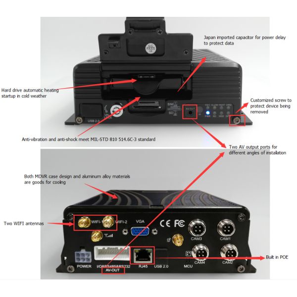 Высокий автомобиль мобильное DVR жесткого диска 4CH определения в реальном масштабе времени