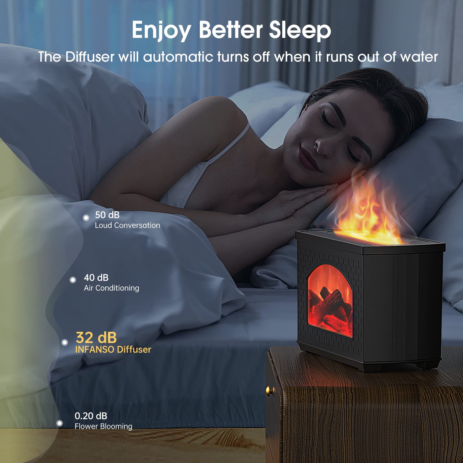 Ultrasonic USB Essential Oil 240ML Fire Fireplace Decoration Mist Air Aroma Diffuser Flame Aromatherapy Humidifier