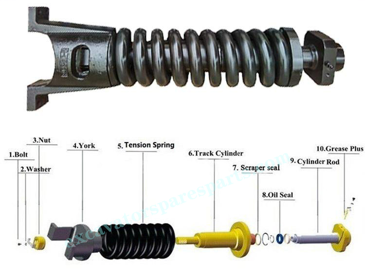 Части Undercarriage экскаватора EC360 u Йорка для регулятора следа