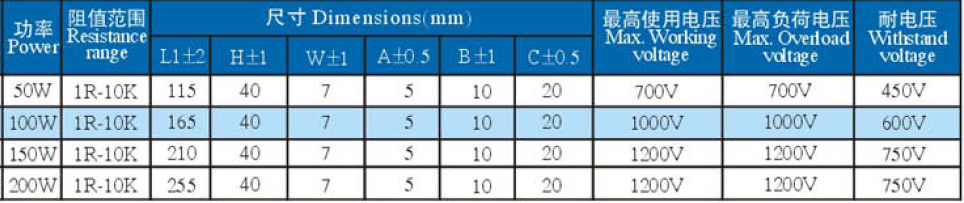 Metal Clad Braking High Power Resistor Ultra Thin Slim Profile