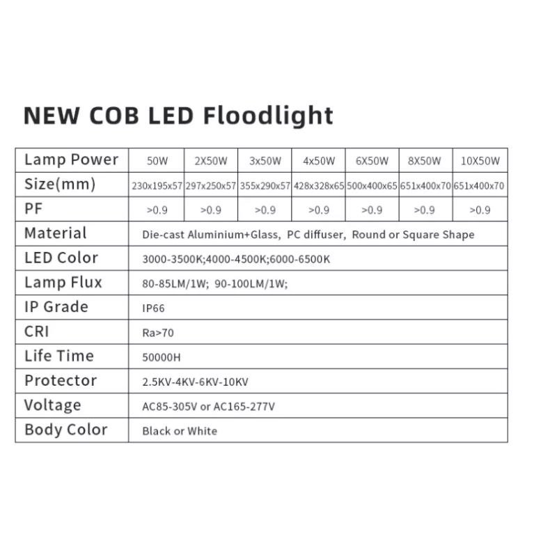 Cob Led Flood Light 200w 50w 150w 300w 400w Die Cast Aluminum IP66
