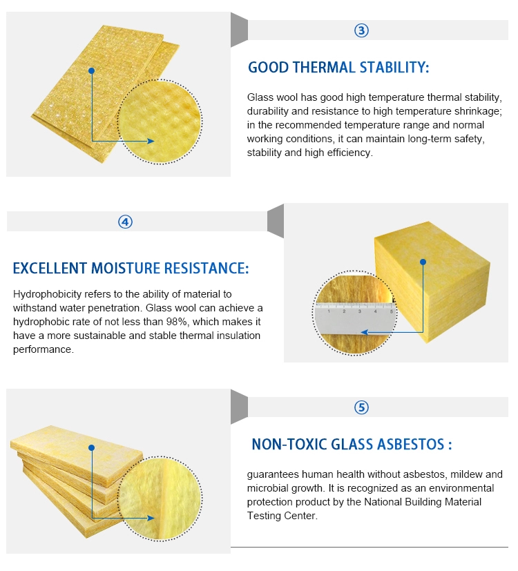 Yellow Rockwool Board Sound Absorbing Thermal Insulation / Wall Insulation