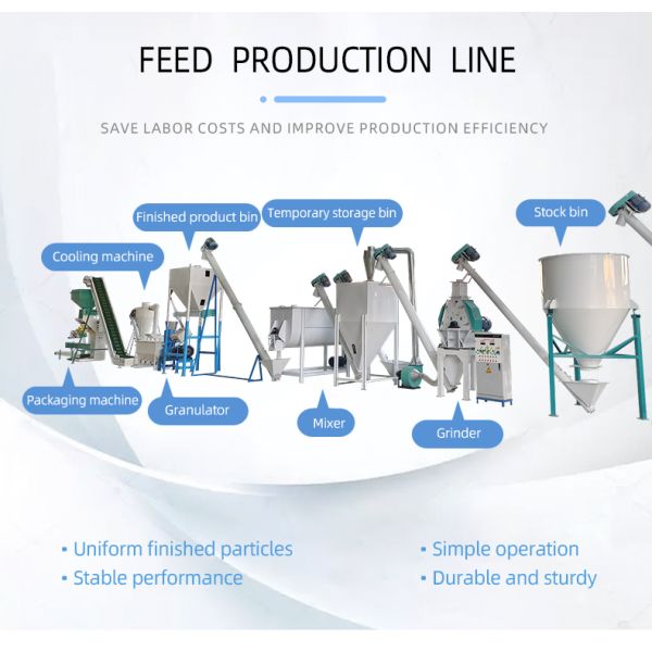 Floating Fish Feed Pellet Making Machine Fish Feed Production Line
