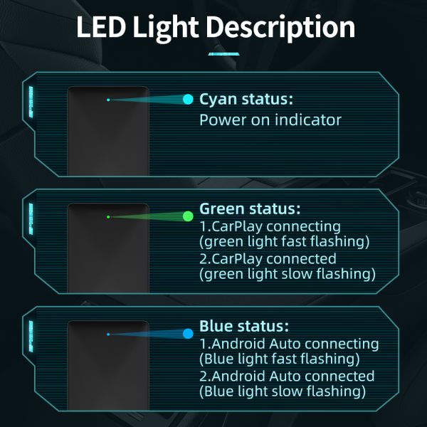 GRANDnavi 2 en 1 CarPlay Android Adaptador automático convierte CarPlay con cable en CarPlay sin cable