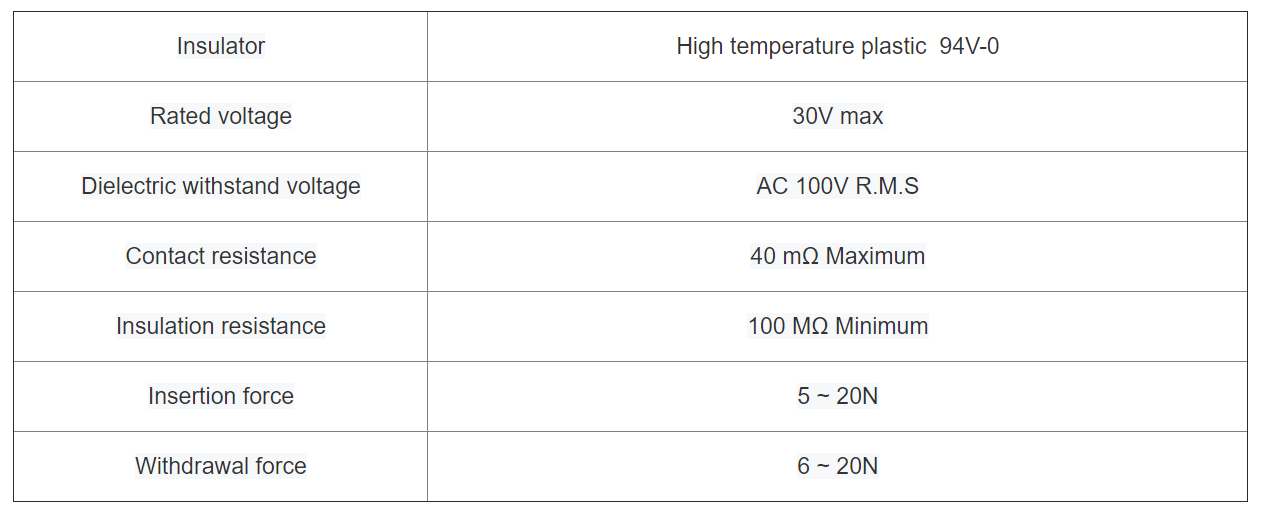 Precision 14 Pin 180 Degree Usb Type C Vertical Connector