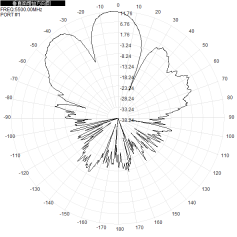 Panneau plat directionnelle antenne Wifi extérieure à double bande 2.4G 5.8G 12dbi antenne 190x190x25mm
