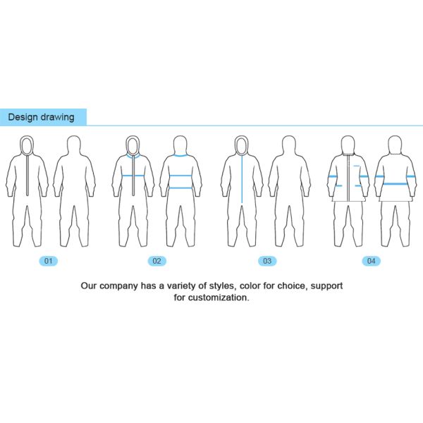 Flame Resistant Disposable Isolation Gowns , Breathable Disposable Coveralls