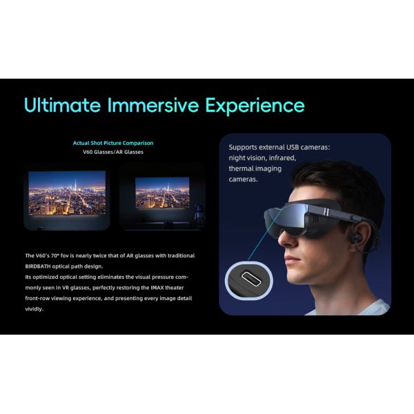 Pancake LCD VR Smart Glasses with 1920x1080 Resolution 70° FOV and USB-C Connectivity Head Mounted Display