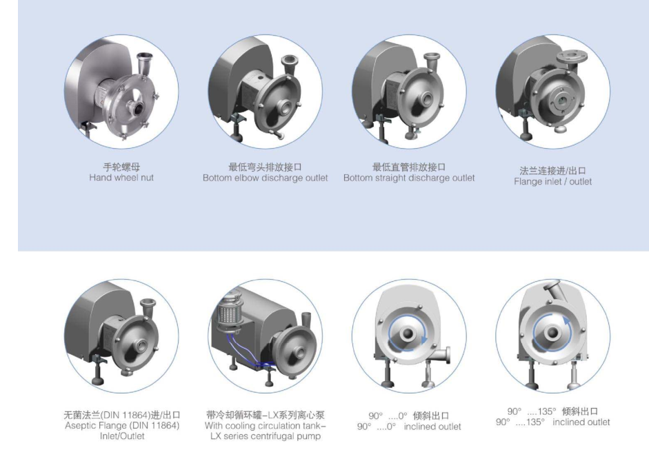 Насос DJ-LX-25 20000L/H центробежный для воды и напитка