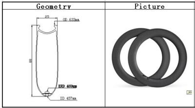 hot sale light weight only 660g 700C 88MM carbon racing bike Clincher rim width 25mm wheel