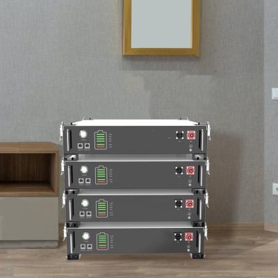 CE Multiscene ESS Battery Storage , Practical Energy Storage System Battery