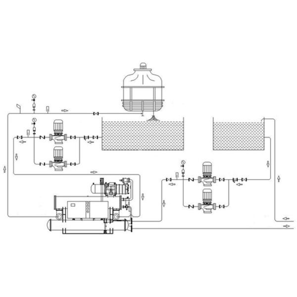 180HP Industrial Water Cooled Chiller/Air cooled Screw Chiller
