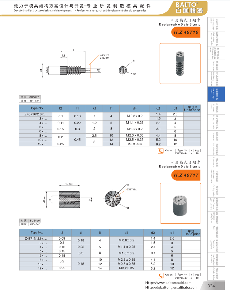 Части прессформы вставки даты прессформы точности M0.8x0.2 высоты стандартные отливают вставки в форму даты