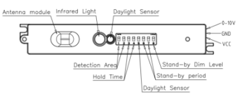 12Vdc Long Strip 0-10V Dimmable Motion Sensor, With Remote Control Function, No Shading