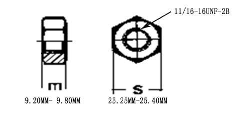 Кабельные фитинги из углеродистой стали желтый цинковый поверхностная обработка
