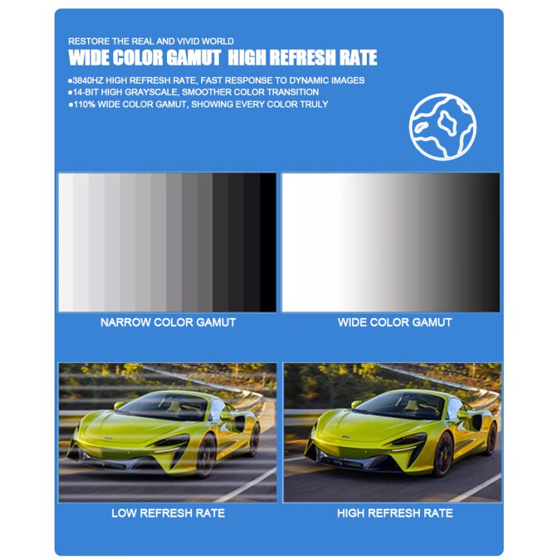P5 Outdoor LED display screen, shopping mall activity screen, outdoor high protection, high brightness, high durability large screen