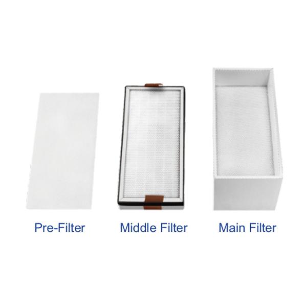 Practical Laser Cutter Fume Filter Extraction System For Soldering Multifunctional