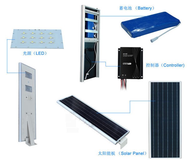 aluminum IP65 all in one led solar garden street light 20w