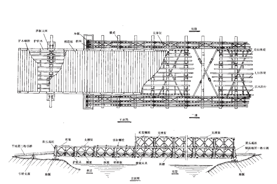 Китайская военная сборка компактный мост Бейли Q355B / Q235B универсальный производитель