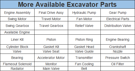 R380LC-9Shipping и регуляция частей экскаватора электрических, регулятора экскаватора 21QA-32131 Hyundai