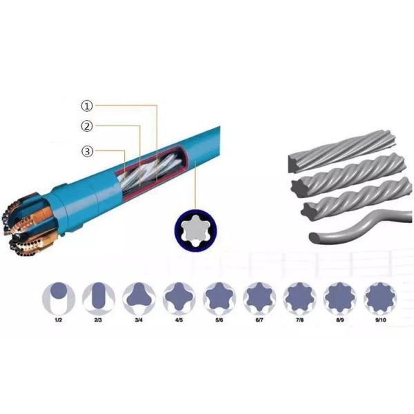 HDD Downhole Drilling Tools API 7 - 1 LZ Series Blue Mud Motor