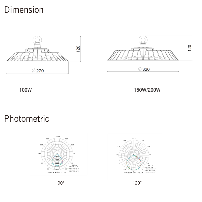 200lm/W 100W Lumilid 2835 UFO LED High Bay Light