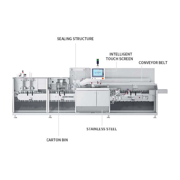 High Speed 1.2T Carton Box Packaging Machine For Food Toothpaste Mask Gloves