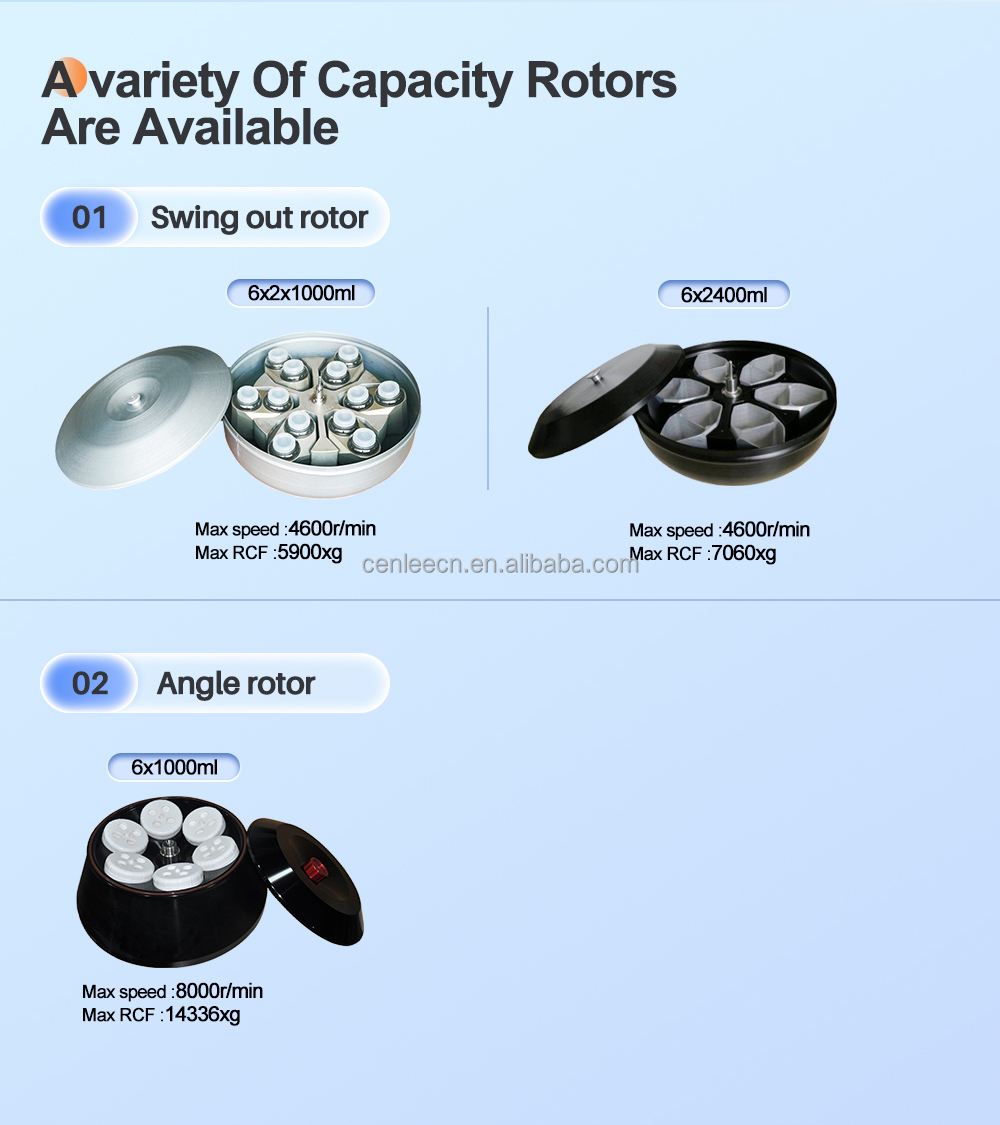 Factory Blood Bank Floor Standing Refrigerated Centrifuge for 450ml Blood Bag Large Capacity Cooling Centrifuge with Swing Rotor