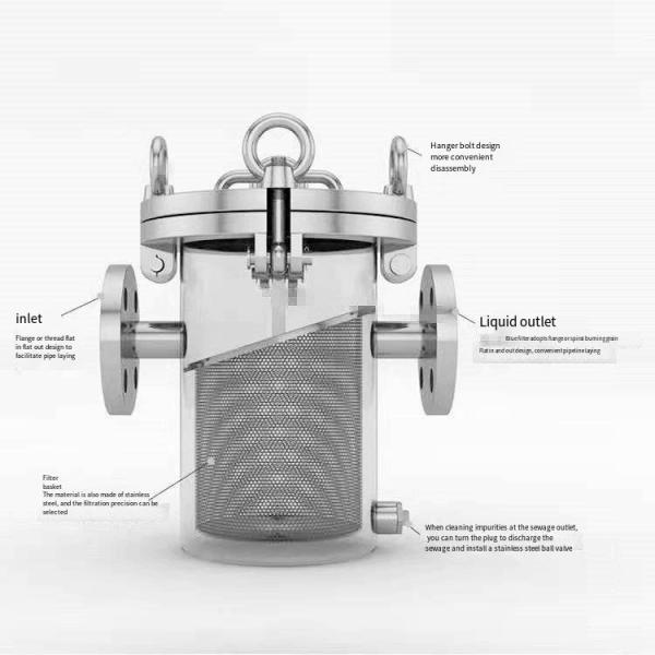 Water Treatment Water Filter Housing with Basket Type Cast Iron Material PN16 DN50 DN200
