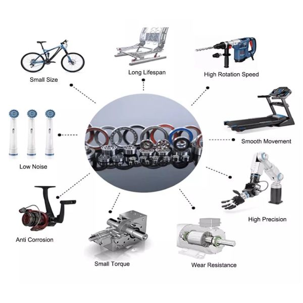 INA управляя всеобщим совместным крестом нося 34.9×106mm