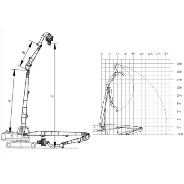 экскаватор пиловодящий бум с пиловодящим молотом длинноручной рукой ограждение пиловодящая машина