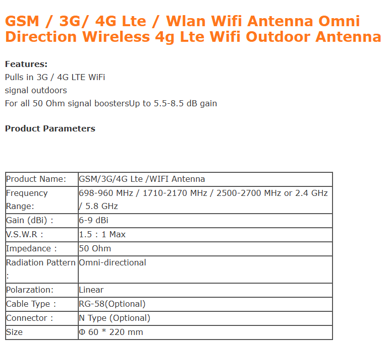 5.5-8.5dBi Wireless GSM 3G 4G LTE Antenna Outdoor For 50Ohm Signal Boosters HT-G913