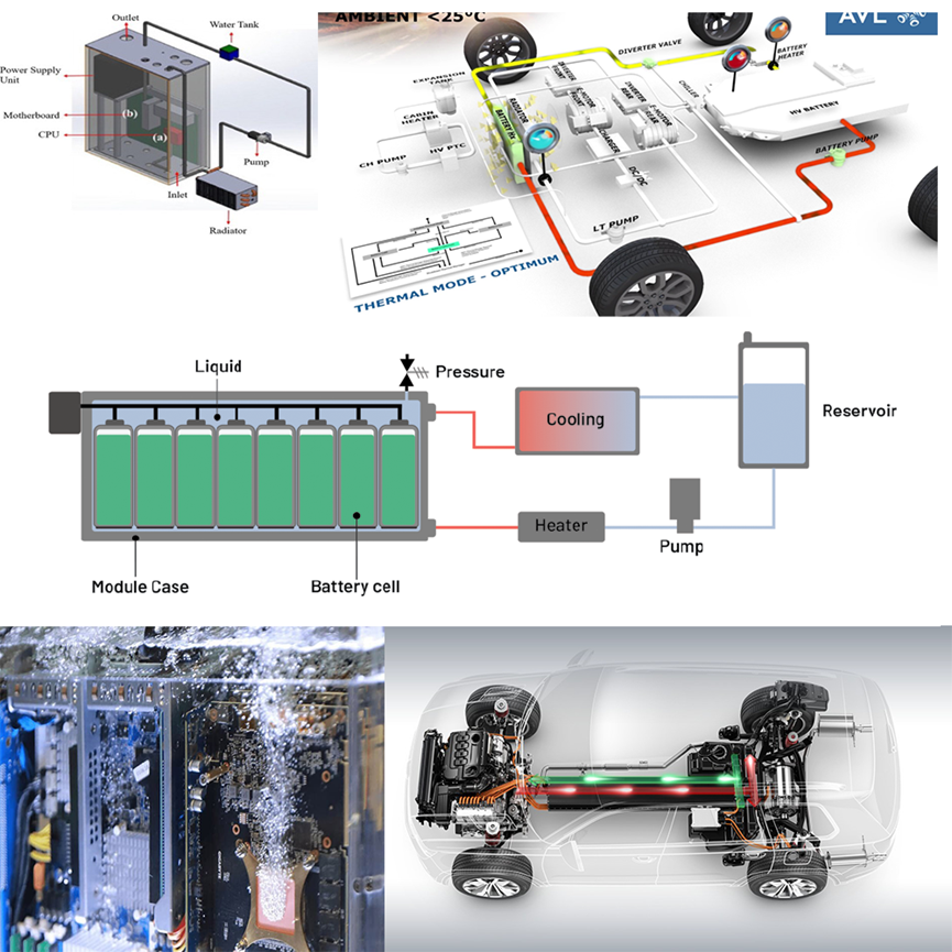 Производитель 24V BLDC Водокачающий насос 250W Для серверной системы охлаждения циркуляции