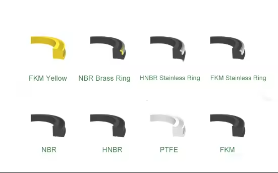 Royal Way Высокое количество Nuna/HNBR/FKM/PTFE уплотнительные уплотнители резиновые уплотнители для нефтедобывающей промышленности