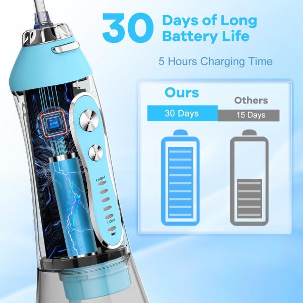 Professional Oral Irrigator Rechargeable Portable Dental Irrigator Teeth Clean Oral Dental Floss Water Jet Irrigator