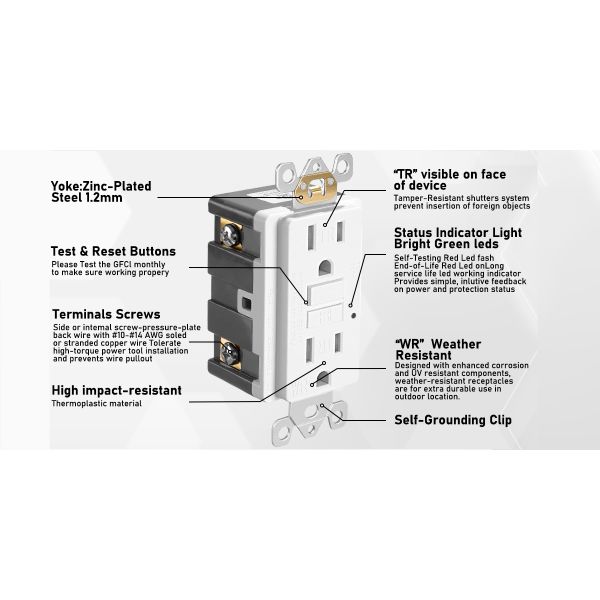 125V 15A Tamper Resistant GFCI Electrical Outlet with Self-Test and UL943 Standard GFCI Grounding