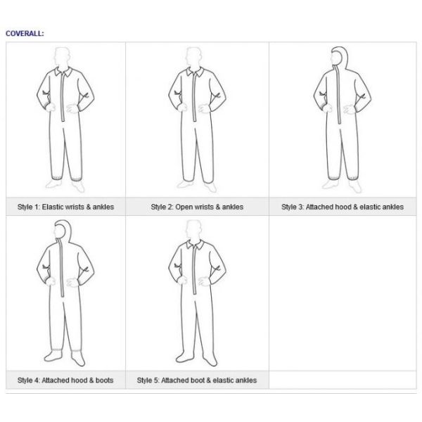 No Stimulus Unisex Polypropylene Disposable Coveralls Fluid Resistant