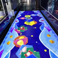 Projection interactive sur plancher holographique