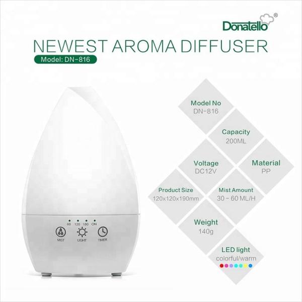 Home Portable Air Ultrasonic Humidifier Essential Oil Diffuser With Night Light For Bedroom