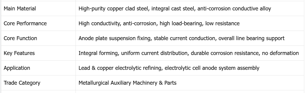 Customized Industrial Anode Main Beam Water Cooling Floor Mounted