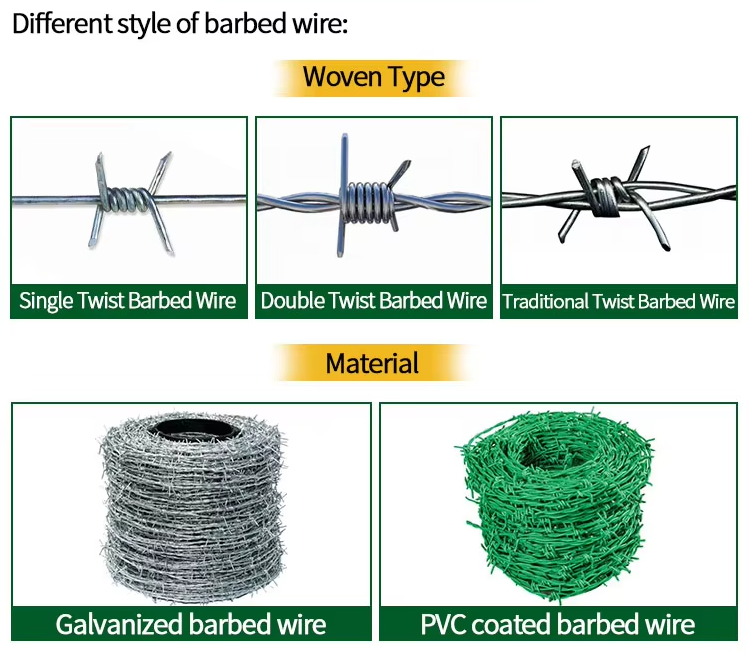 Extra Sharp Points Heavy Gauge Hot Dip Galvanized Razor Barbed Wire for Industrial Security
