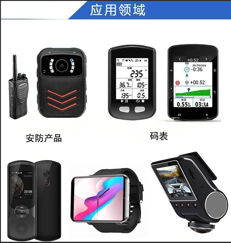 5.0Inch AMOLED Display Module with 500nit Brightness ,720 x 1280 and MIPI Interface,Driving IC RM67295,Display Colors 16.7M